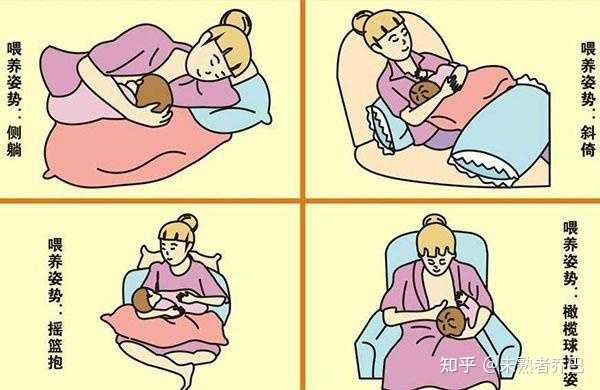 哺乳时不要让孩子过度牵拉乳头，每次哺乳后，用手轻轻托起乳房按摩10分