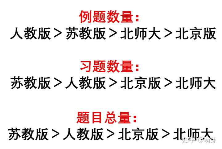 部编版六年级语文下册教案表格式_第一课标网 北师大版五年级下册全册数学表格式教案_五年级下册数学表格式教案