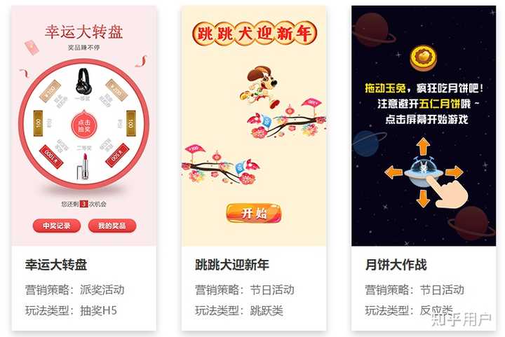 有哪些简单有趣的互动小游戏? - 知乎