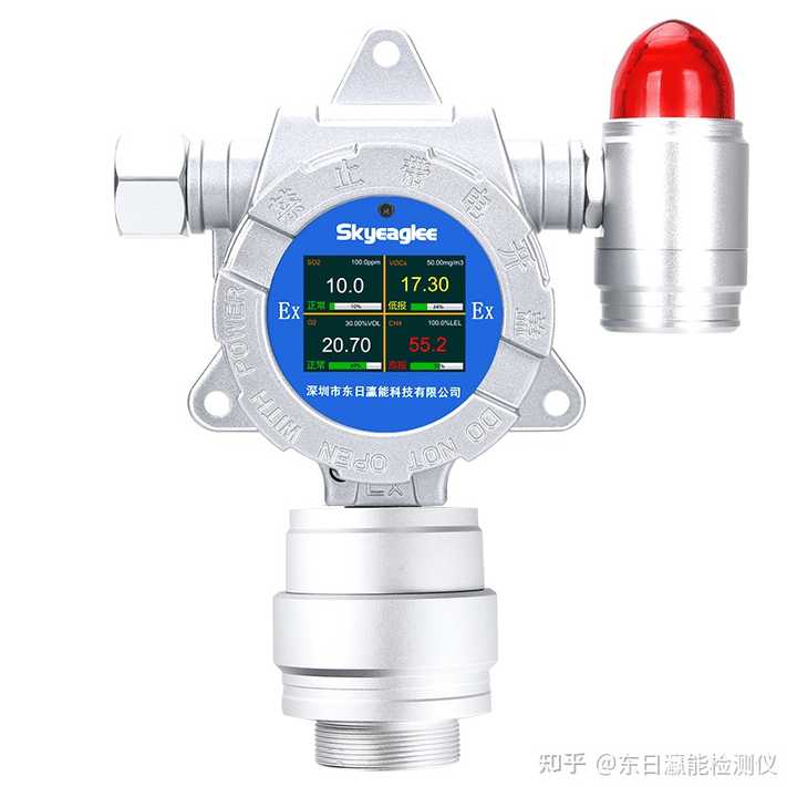 监测锂电池发生热失控时产生的气体,该选用哪些气体传感器? - 知乎