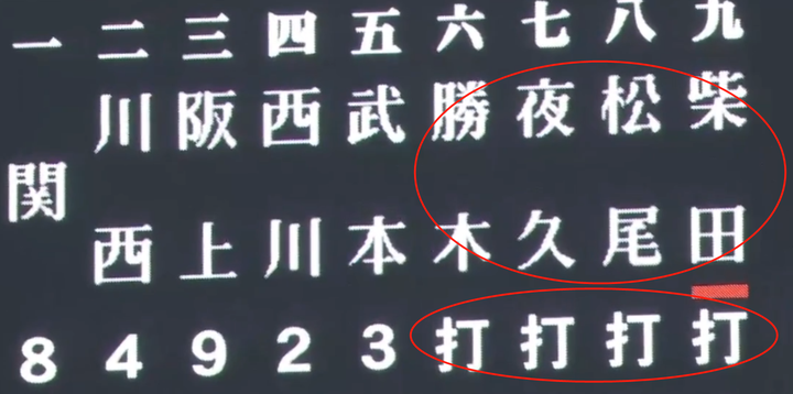 如何评价21年第103届夏季甲子园 知乎
