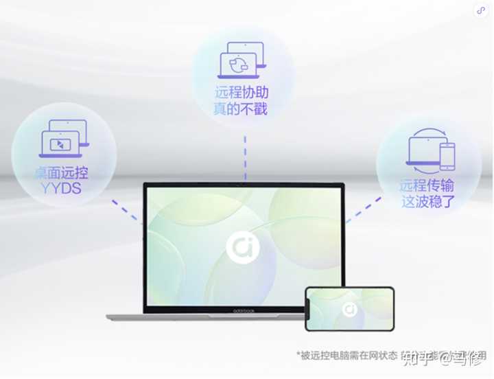 远程桌面连接功能通常由哪些服务器软件提供？  第1张