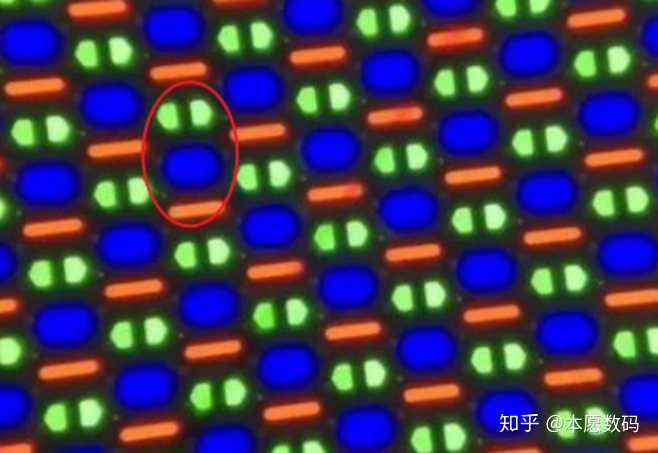 手机屏幕的次像素排列有哪些?各有什么优缺点? - 知乎