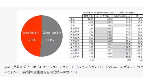 日本gdp 停滞最重要的原因何在 知乎