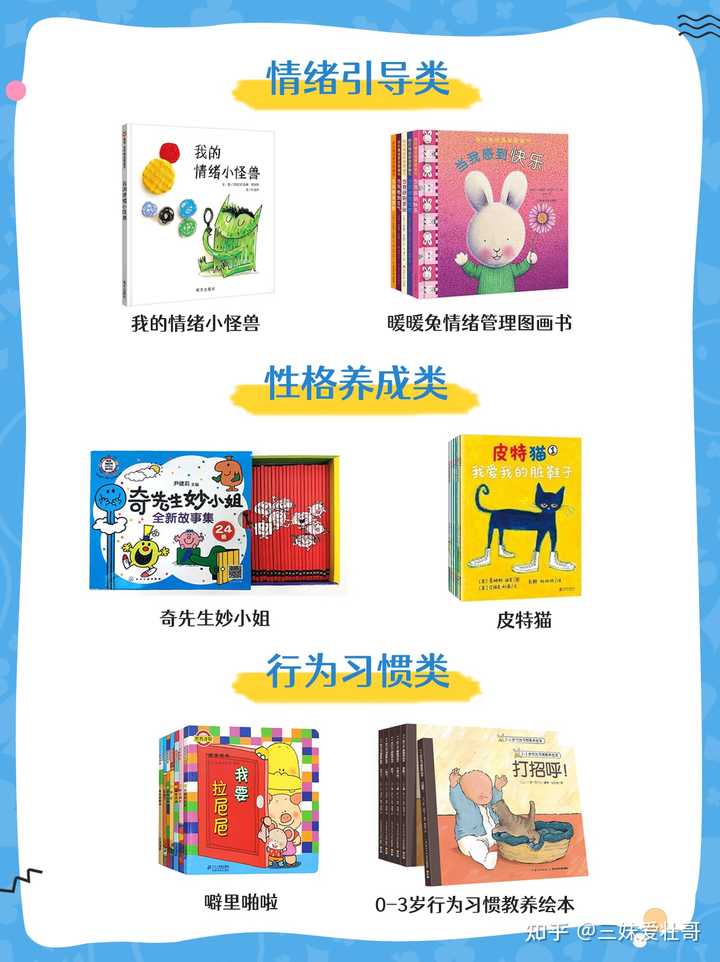 绘本的种类分为哪几种？ - 知乎