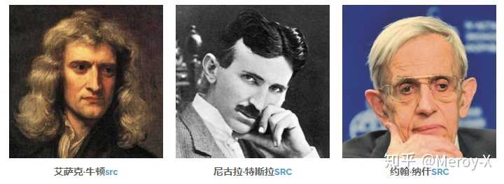 我们所熟知的intj的名人有哪些 知乎