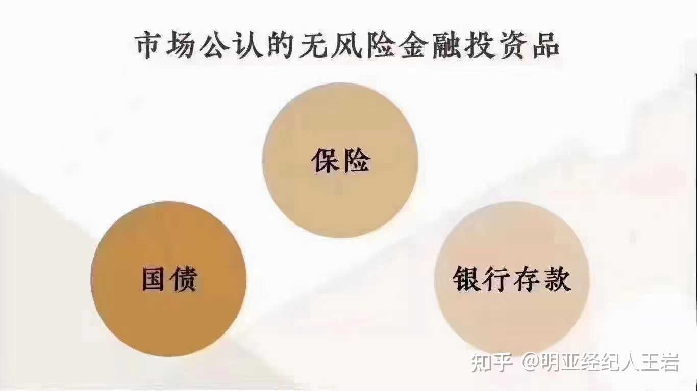 明亚经纪人王岩 的想法 资管新规后 信托破刚兑 知乎