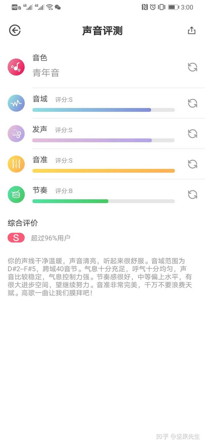 一般人和歌手的真音音域有多少 知乎 一般人和歌手的真音音域有多少 知乎
