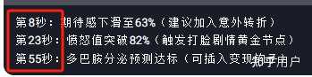 有必要自己将deepseek部署到本地吗 知乎