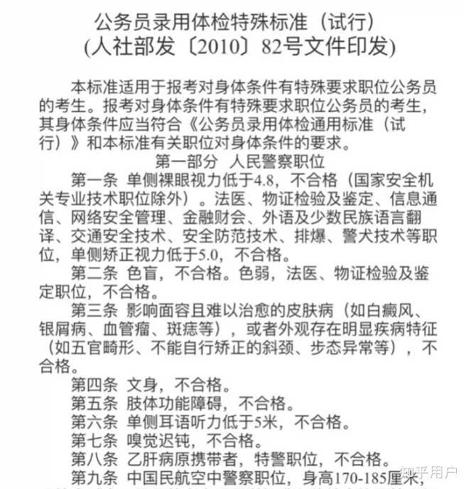 公务员考试有关公安岗的有身高,视力要求吗? - 知乎