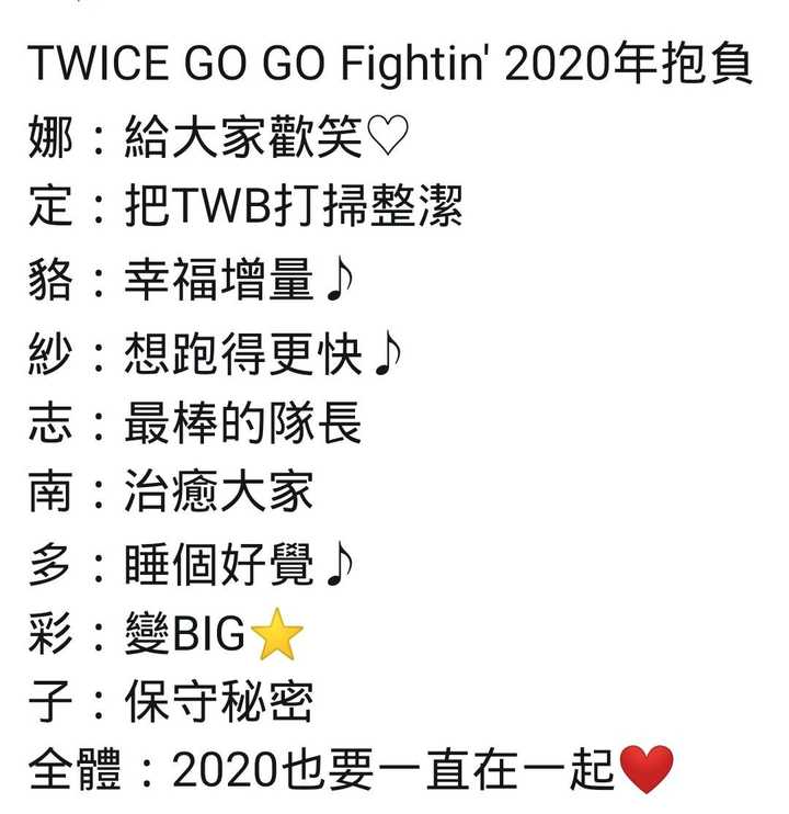 对twice的好感度较低的成员是哪一位 知乎 对twice的好感度较低的成员是哪一位 知乎