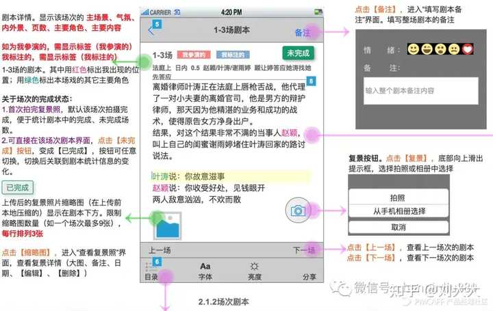 怎样用Axure来撰写互联网的PRD（产品需求文档）？(图10)