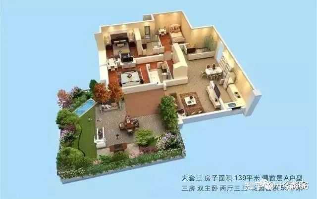 什么是第四代住房？ - 知乎