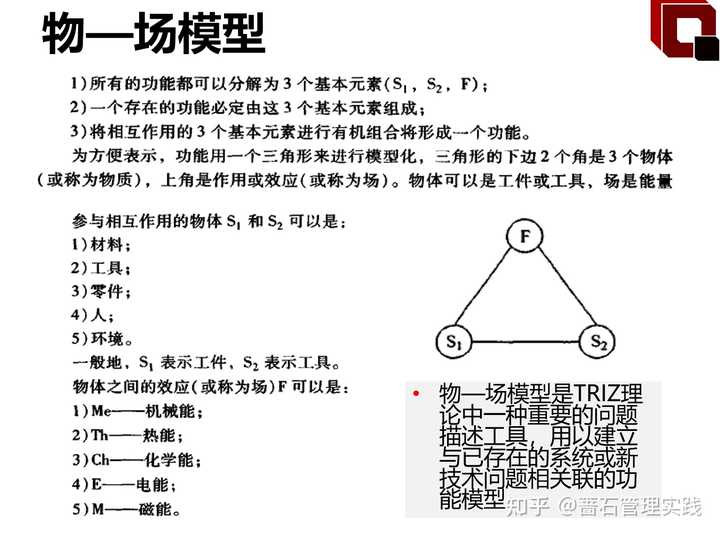 TRIZ到底是什么,用这个理论真的可以科技创新吗? - 知乎