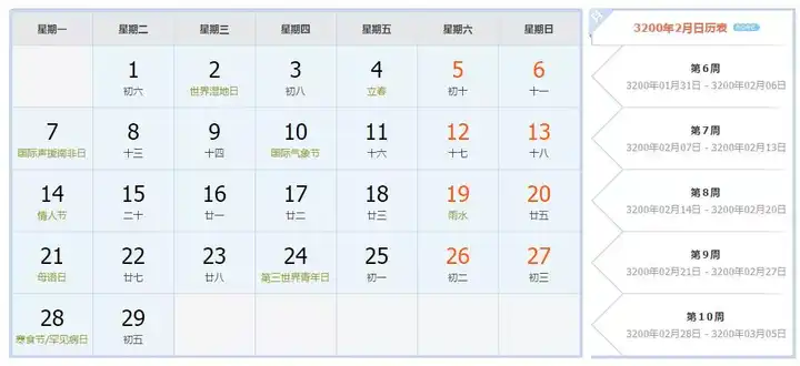 为什么公历 1900 年不是闰年？ - 知乎