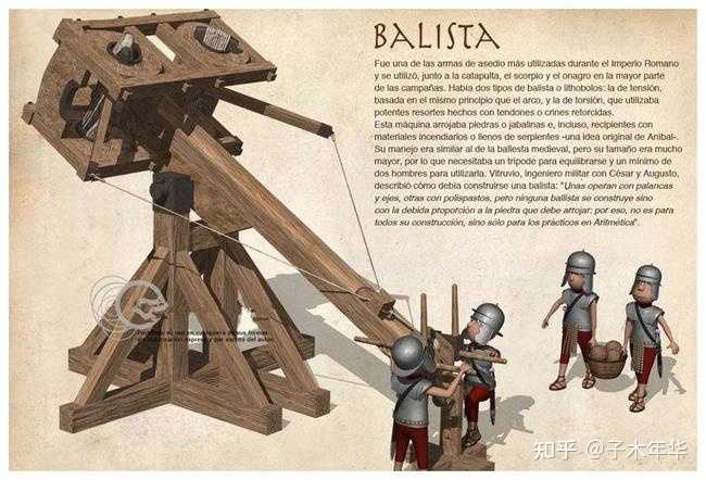 在古代罗马、希腊,为什么没有大规模使用弩兵部队,而同时期的中国有呢? - 知乎