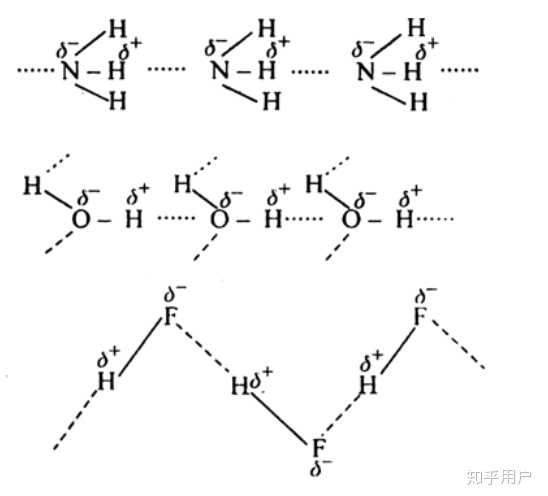 为什么NH3、H2O、HF熔沸点高低顺序为:H2O>HF>NH3? - 知乎