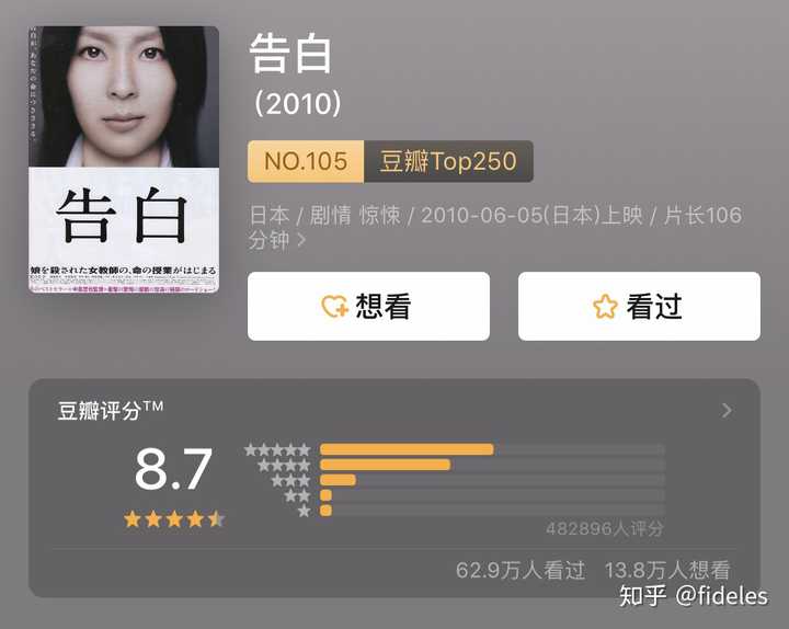 有哪些女性复仇的电影或者电视剧推荐 知乎 有哪些女性复仇的电影或者电视剧推荐 知乎