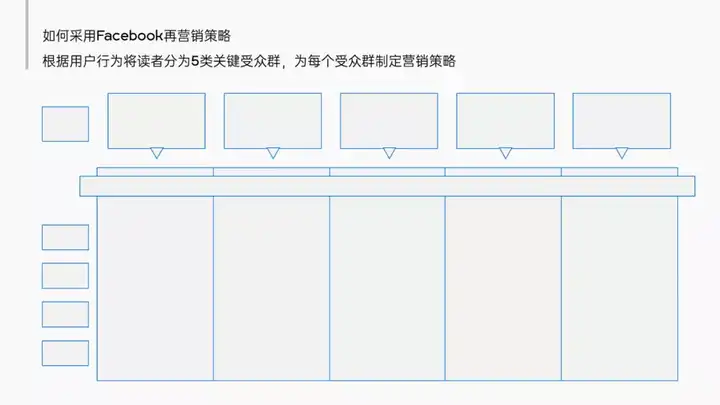 ppt表格怎么做