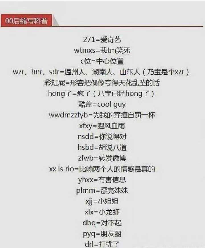 惊了！网络缩写词ks含义大揭秘，可爱、快手	、击杀一网打尽