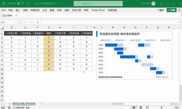 如何使用 Excel 绘制甘特图? - 知乎