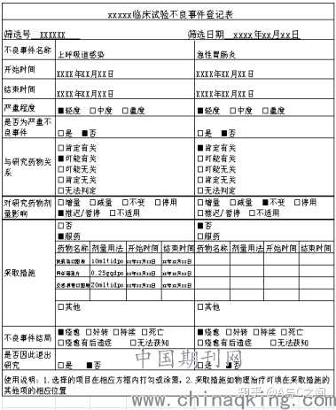 AE.ADR.SAE.SUSAR几个之间的关系及区别是什么? - 知乎