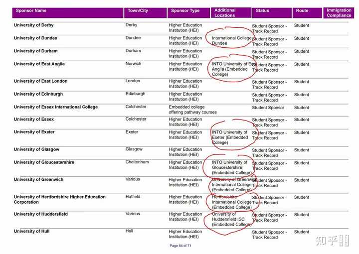 英国留学要不要读预科？预科给留学带来哪些可能性？