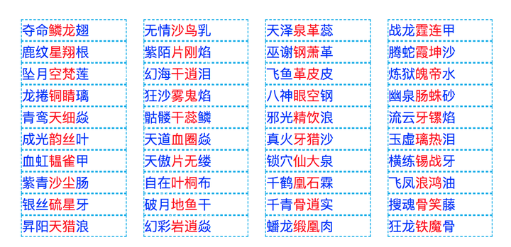 怎么样给小说中的地点取地名 知乎 怎么样给小说中的地点取地名 知乎