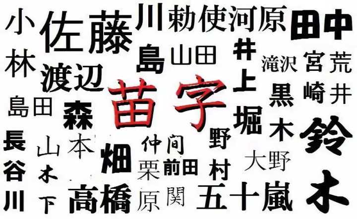 日本人是怎么取名字的 其起名有何变迁或禁忌 知乎 日本人是怎么取名字的 其起名有何变迁或禁忌 知乎