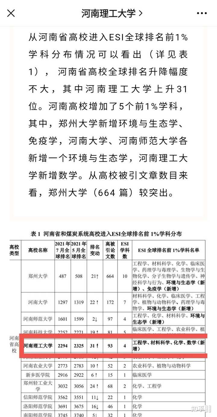 河南理工大學全國排名_河南的理工大學排名_河南理工類排名