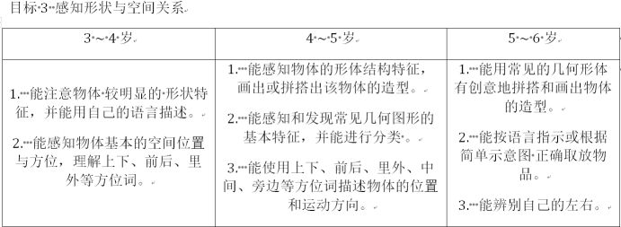 如何培养孩子在数学方面的兴趣 知乎
