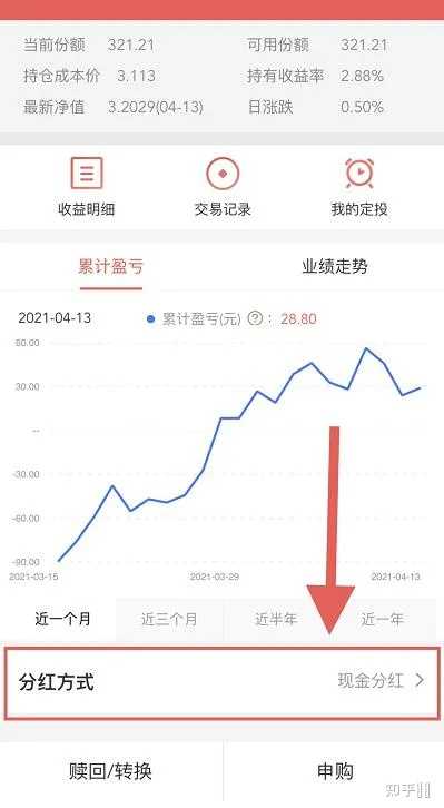 半岛体育- 半岛体育官方网站- 半岛体育APP下载博时基金：点确认分红方式分红方式变更截止日为2025年7月13日
