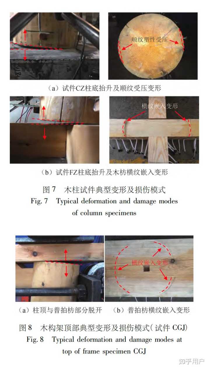 中国古建筑的普拍枋到底最早出现在什么时候？ - 知乎