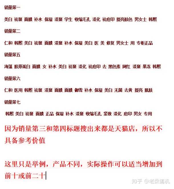 淘宝的标题如何优化？如何挑选关键词？