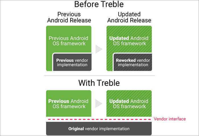Android崩溃时，有哪些值得推荐的应对策略？  第1张