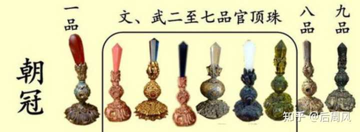 古代不同朝代的官帽在设计上有何区别? - 知乎