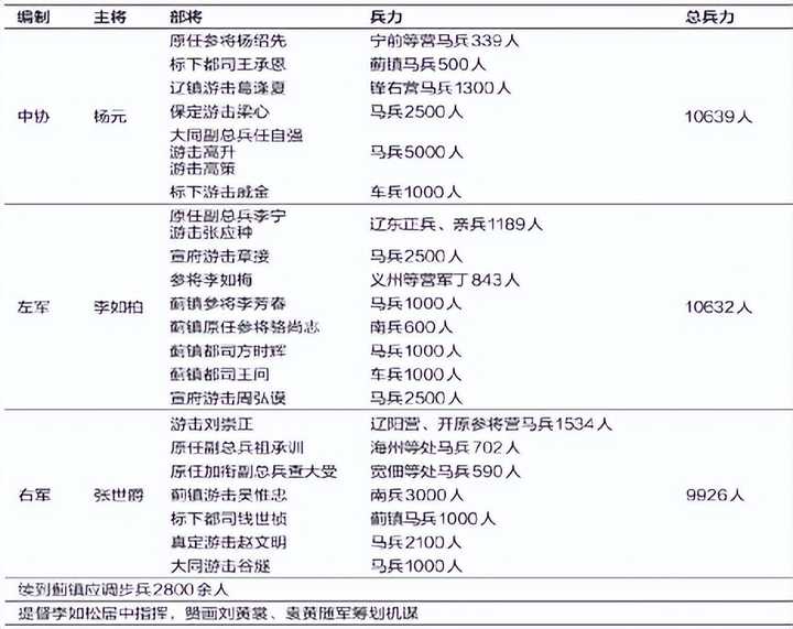 万历朝鲜战是不是日军吊打朝鲜，明军吊打日本? - 未完成的音色的回答- 知乎