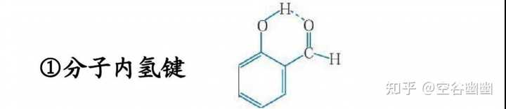 氢键是什么？它对化学性质的影响有哪些？ - 知乎