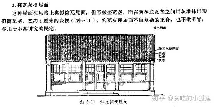 中国古建中屋顶筒瓦,板瓦和合瓦,仰瓦是一回事吗? - 知乎