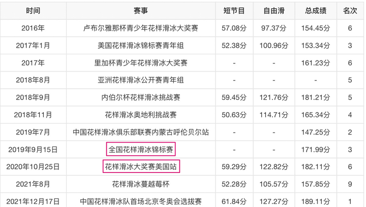 北大保送生可以选专业吗_一级运动员能保送北大吗 北大的保送要求有哪些_保送生北大需要什么条件