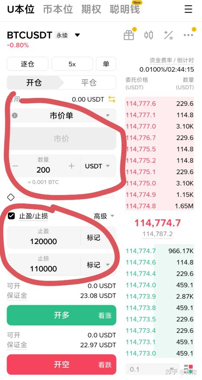 币圈合约难理解吗？ - 知乎