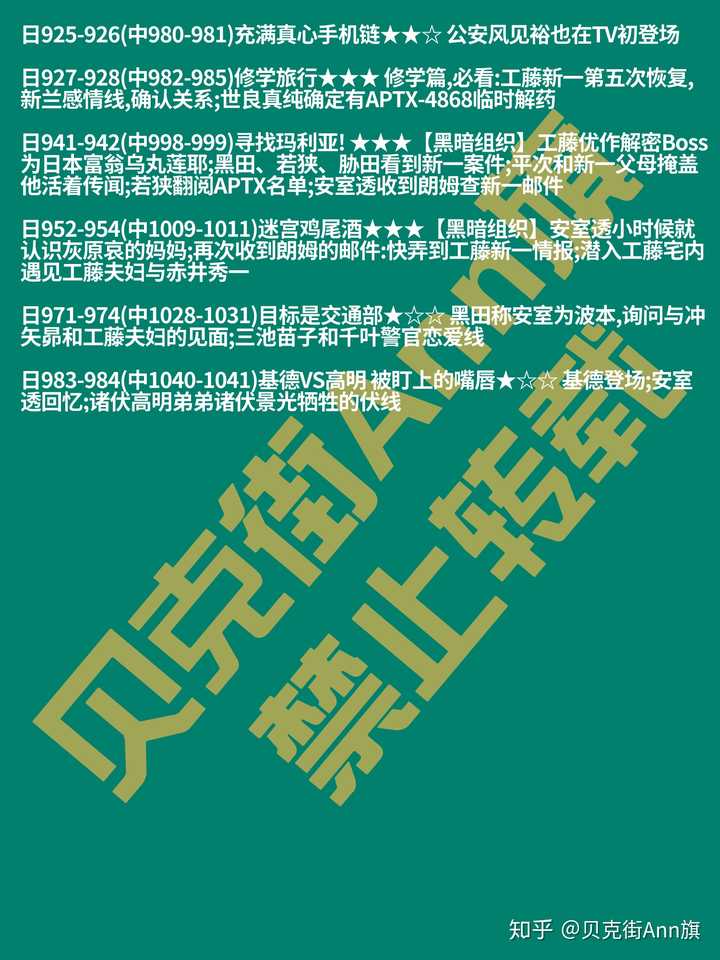最近想补柯南的主线剧情 但是之前都是挑着集数看的 该怎么补 知乎