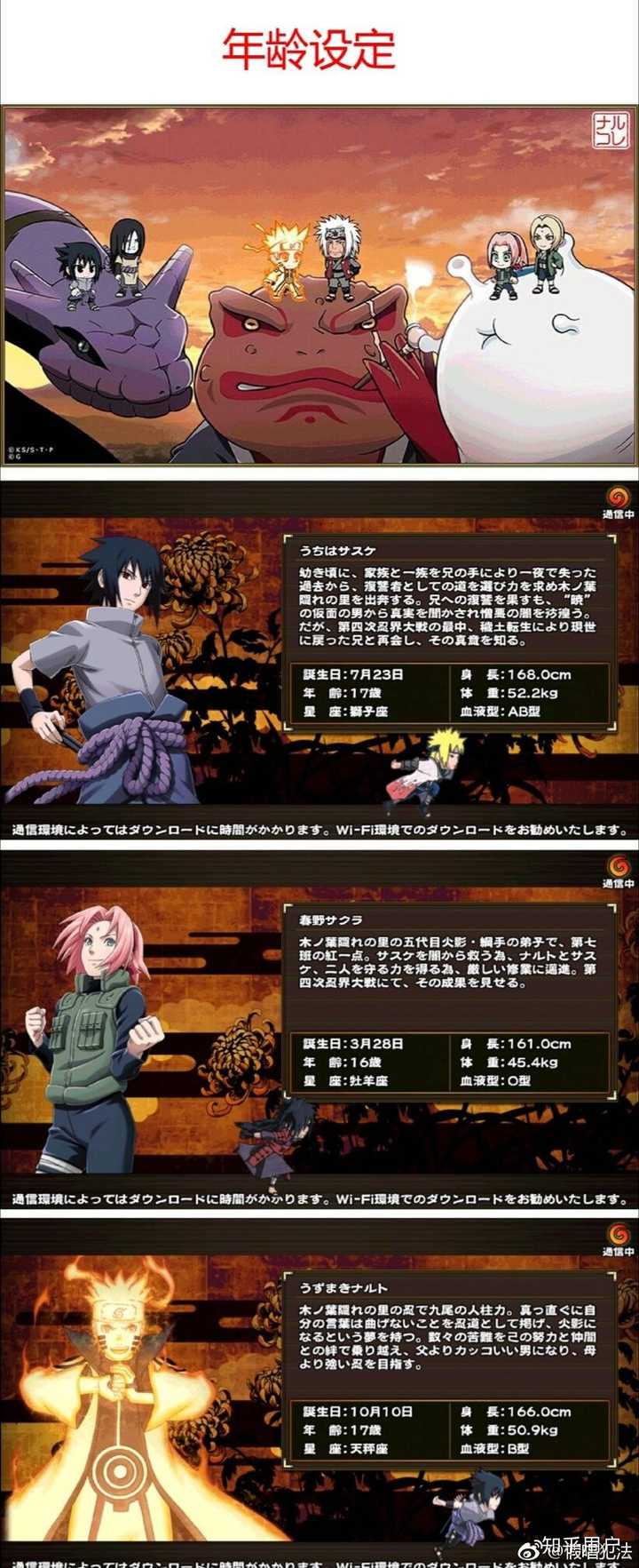 火影忍者中春野樱真的是第七班里年纪最小的吗 知乎