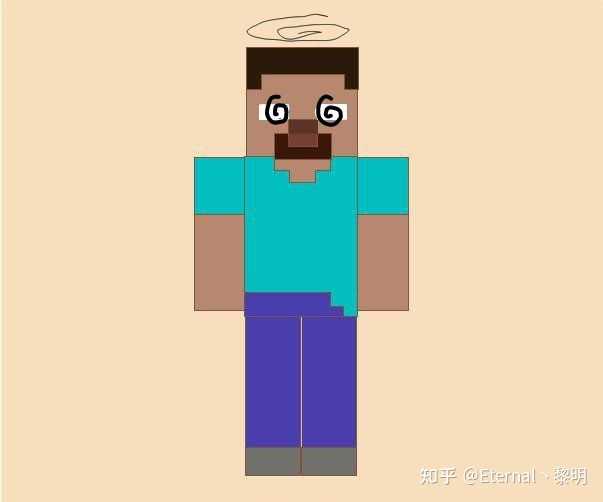 玩我的世界经常会脑袋晕是怎么回事 知乎