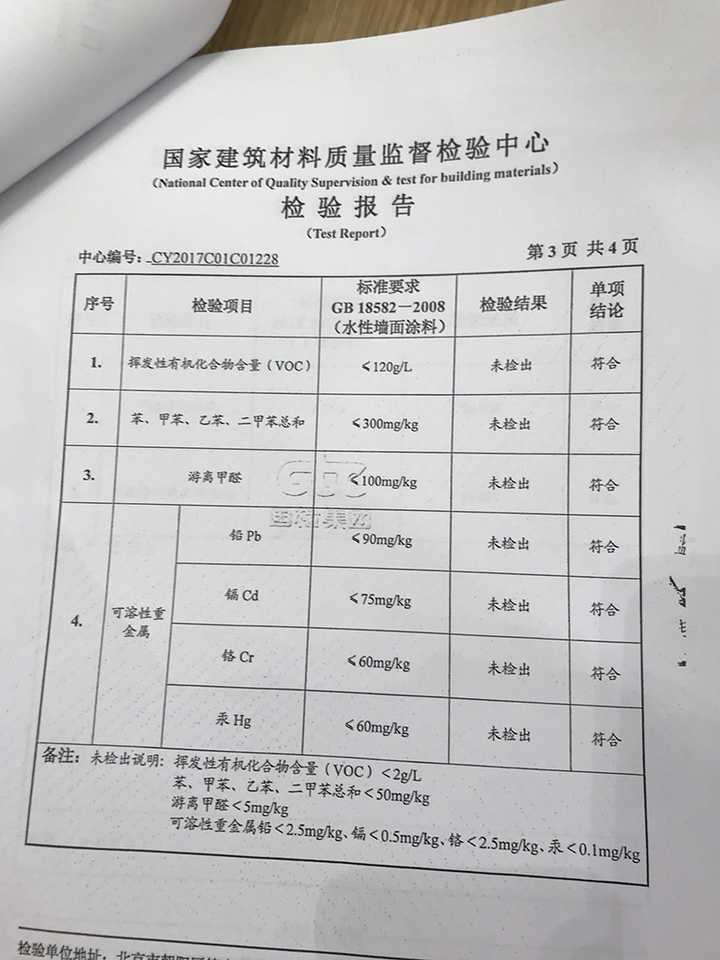 定：符合国标的乳胶漆可以购买，记得要求商家出具产品的环保检测报告。