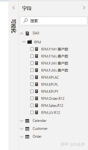 Fsc Rfm 如何通俗易懂的理解和应用RFM分析方法(模型)? - 知乎