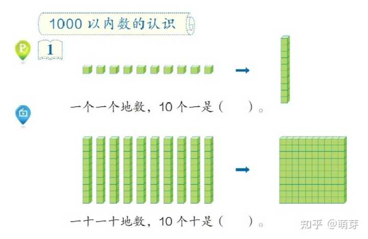 五年级下册数学表格式教案_部编版六年级语文下册教案表格式_第一课标网 北师大版五年级下册全册数学表格式教案