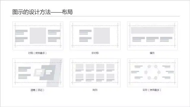 ppt怎么编辑修改内容