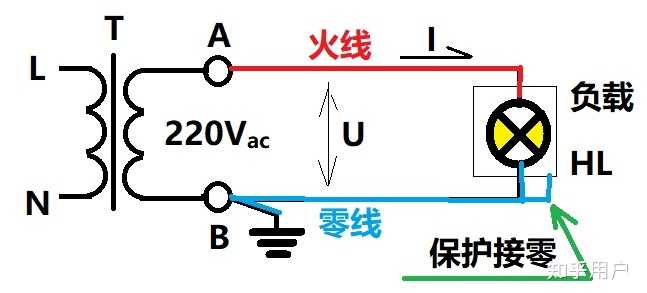 零线到底有没有电流?原理是什么? - 知乎