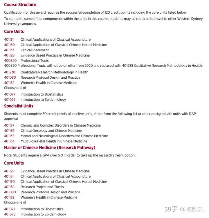 中医学专业学生可以考国外的研究生么，可以考哪些国家哪些院校？有什么要求？